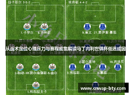 从战术定位心理压力与赛程密集解读马丁内利世俱杯低迷成因