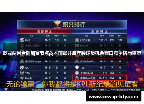 欧冠两回合附加赛节点战术前瞻开启年轻球员机会窗口竞争格局重塑