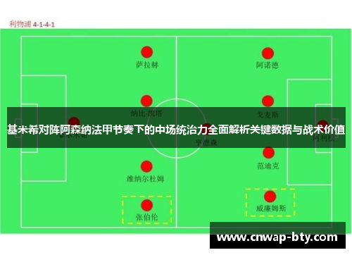 基米希对阵阿森纳法甲节奏下的中场统治力全面解析关键数据与战术价值