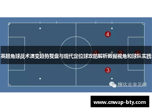 英超角球战术演变趋势复盘与现代定位球攻防解析数据视角和球队实践