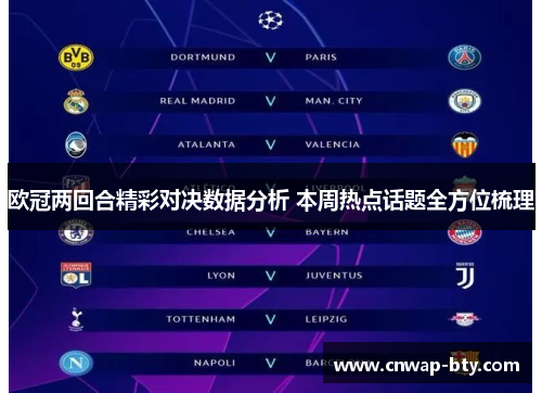 欧冠两回合精彩对决数据分析 本周热点话题全方位梳理