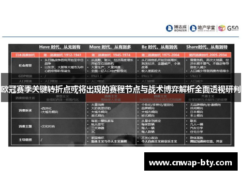 欧冠赛季关键转折点或将出现的赛程节点与战术博弈解析全面透视研判