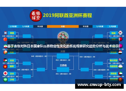 基于吉鲁对阵日本国家队比赛稳定性变化的系统观察研究趋势分析与战术启示 基于吉鲁对阵日本国家队比赛稳定性变化的系统观察研究趋势分析与战术启示