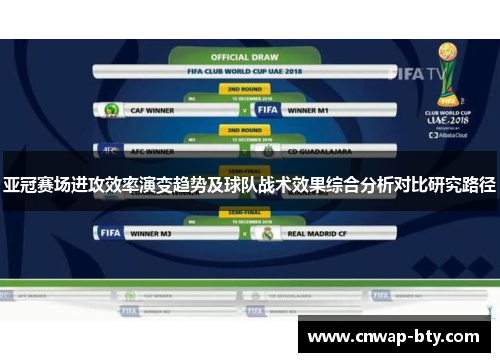 亚冠赛场进攻效率演变趋势及球队战术效果综合分析对比研究路径 亚冠赛场进攻效率演变趋势及球队战术效果综合分析对比研究路径