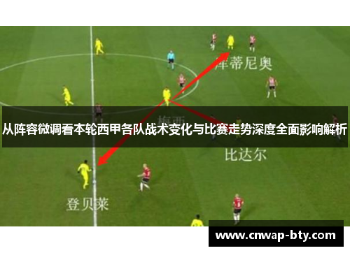 从阵容微调看本轮西甲各队战术变化与比赛走势深度全面影响解析 从阵容微调看本轮西甲各队战术变化与比赛走势深度全面影响解析