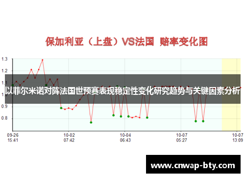 以菲尔米诺对阵法国世预赛表现稳定性变化研究趋势与关键因素分析 以菲尔米诺对阵法国世预赛表现稳定性变化研究趋势与关键因素分析